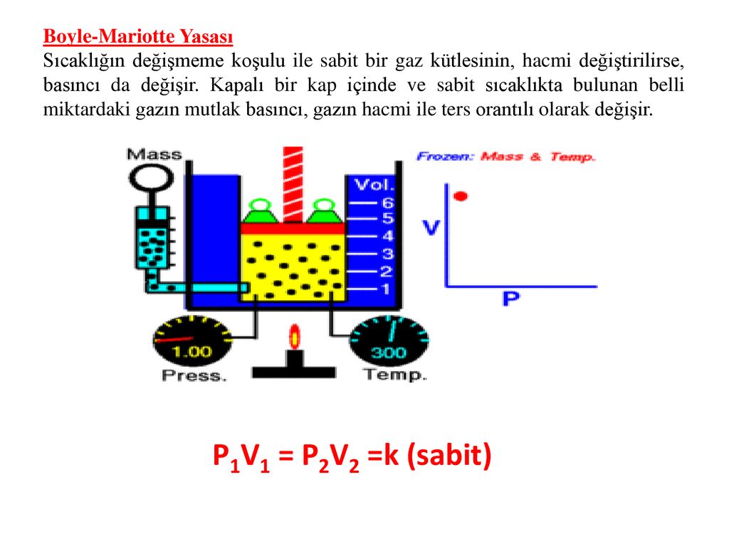 Mekatron Kte Pn Mat K Ve H Drol K S Stemler Ppt Indir